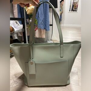 Authentic Kate Spade Mint Green Work Tote